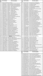 ΑΝΤΑΛΛΑΚΤΙΚΑ ΓΙΑ ΗΛΕΚΤΡΙΚΕΣ ΕΞΩΛΕΜΒΙΕΣ ΜΗΧΑΝΕΣ ΠΛΩΡΗΣ ΜΕ ΕΝΣΩΜΑΤΩΜΕΝΟ GPS - Image 4