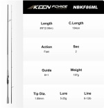 Καλάμι Ψαρέματος NOEBY KEEN FORCE Carbon Spinning Rod 2.59m / 2.75m / 2.90m - CW: 5-25gr / 7-35gr - Image 9
