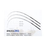 Καλάμι ψαρέματος ECOODA Cyan Blue ECBSP Boat Casting Rod - Image 8