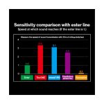 DUEL Hardcore The ONE 150m - Image 2