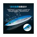 Πλάνος ψαρέματος ECOODA Flutter Wing 145gr - Image 12