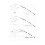 ECOODA Haiz SSEH Slow Jigging Solid Rod - Image 2