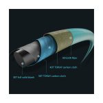 ECOODA Upgraded Cyan Blue Full Siolid ECBSJ II Slow Jigging Rod - Image 7