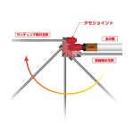 PROX Tamo Joint – Σύνδεσμος Απόχης - Image 5