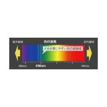 Yamashita Egi-Oh Live Global Color #3.5 - Image 2