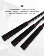 Καλάμι Ψαρέματος Spinning NOEBY INFINITE A6 Fuji K guides - Image 3