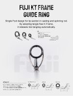 Καλάμι Ψαρέματος Spinning NOEBY INFINITE A6 Fuji K guides - Image 6