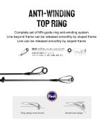 Καλάμι Ψαρέματος Spinning NOEBY INFINITE A6 Fuji K guides - Image 7