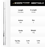 Καλάμι Ψαρέματος NOEBY KEEN FORCE Carbon Spinning-L.R.F Rod 2.24m / 2.29m - CW: 1-6gr / 2-10gr - Image 3