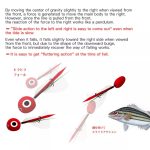 Combo Τεχνητών Tai Rubber NOEBY Free Slide Jig  και Θήκη Μεταφοράς Sea Life Fishing - Image 11