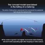 Combo x5  Πλάνοι Ψαρέματος NOEBY Metal Jig 21gr 28gr 40gr και Θήκη Μεταφοράς (M) Sea Life Fishing - Image 12