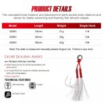 Πλάνος Ψαρέματος NOEBY Casting Blade Jig 21gr/ 28gr/40gr/60gr - Image 4