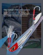 Πλάνος Ψαρέματος NOEBY Casting Blade Jig 21gr/ 28gr/40gr/60gr - Image 3