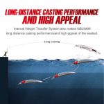 Τεχνητό Δόλωμα NOEBY Flatfish minnow 130Floating 13cm  23gr - Image 5