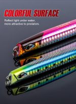 Πλάνος Ψαρέματος NOEBY Shore Jigging Stickbait 110mm 46gr - Image 6