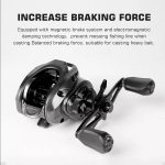 Μηχανισμός Ψαρέματος Tai Rubber Καθετής  Bait Casting NOEBY MAX - Image 4