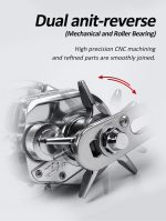 Μηχανισμός Ψαρέματος Slow Jigging Ζόκα NOEBY JG1500  Max Drag 15kg - Image 15