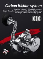 Μηχανισμός Ψαρέματος NOEBY JG 2500 Max Drag 20kg - Image 8