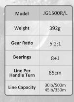 Σετ Ψαρέματος Slow Jigging NOEBY Καλάμι Nonsuch Και Μηχανισμός  JG 1500 - Image 3
