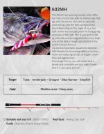 Καλάμι ψαρέματος Noeby K5 Leisure Jigging Rod 1.83m Jig Fishing Rod  c.w:120-260g/200-500gr Big Game for Tuna Marlin - Image 7