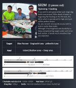 Σετ Ψαρέματος Ζοκα Φυλακας Καλάμι NOEBY INFINITE JIGGING A7 1.83m C.W: 120-300gr / 200 - 500gr και Μηχανισμός NOEBY JG 2500 Max Drag 20kg - Image 25