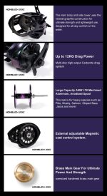 Σετ Ψαρέματος Tai Rubber Καλάμι NOEBY Leisure k5 και Μηχανισμός NOEBY 2000Z - Image 19