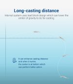 Τεχνητό Δόλωμα NOEBY Heavy Minnow ELECTROPLATING 110mm 36gr - Image 7