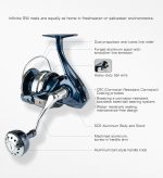 Μηχανισμός Ψαρέματος NOEBY Infinite SW  2500 / 3000 / 4000 / 5000  / 10000 Max Drag:  UP TO 20 kg - Image 8