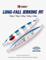 Πλάνος Ψαρέματος Slow Jigging NOEBY LONG-FALL JERKING JIG 160gr / 190gr