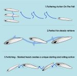 Τεχνητό Δόλωμα DYY NEEDLE STICKBAIT PENCIL 90mm/18gr - Image 5