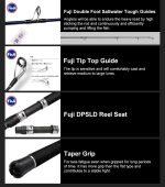 Σετ Ψαρέματος Shore Jigging Καλάμι NOEBY GAINERS και Μηχανισμός NOEBY LEGEND 7 5000 / 6000 Max Drag 25kg - Image 6