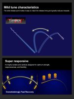 Καλάμι Ψαρέματος Surf Casting NOEBY Surf Master 4.25AX c.w:100-250gr 425BX c.w: 80-220gr - Image 10