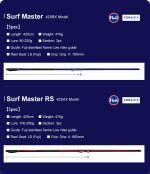 Σετ Ψαρέματος Surf Casting Καλάμι NOEBY SURF MASTER ΑΧ 4.25m C.W:80-220gr και Μηχανισμός Oceanic Atom 10000 - Image 2