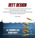 Πλάνος Ψαρέματος NOEBY INNOVATION METAL JIG 60mm 28gr - Image 5