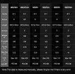 Σετ Ψαρέματος Shore Jigging Καλάμι NOEBY LEGEND6 Heavy Game και Μηχανισμός NOEBY LEGEND7 Max Drag 25kg - Image 10