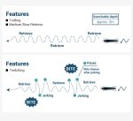 NOEBY Shallow Trolling Minnow Συρτής / Spinning 12.5cm - 19gr - Image 4