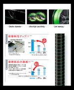 Νήμα Ψαρέματος 300m NOEBY G-SOUL x4 Light Green - Image 16