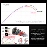 Καλάμι Ψαρέματος Eging / Light Spinning / H.R.F NOEBY E-xense Pro 2.59m / 2.75m - Image 12