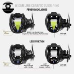 Μηχανισμός Ψαρέματος Bait Casting NOEBY Leisure Power 7.5:1 / Max Drag 13kg - Image 9