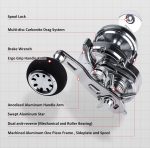 Σετ Ζοκα Καλάμι Oceanic team Giant Tail 2.10m C.W 100-250gr και Μηχανισμός NOEBY JG 1500 / 2500 Max Drag 20kg - Image 10