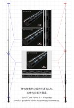 Καλάμι Ψαρέματος Slow Jigging Speed Jigging Ζοκα NOEBY Infinite A6 Carbon 1.91m CW:150 - 350gr Fuji Guides Max Drag:21kg - Image 6