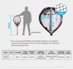 Απόχη Ψαρέματος Σπαστή 1.22m NOEBY FLOATING CARBON LANDING NET - Image 3