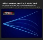 Σετ Ψαρέματος Vertical Jigging Καλάμι NOEBY LT JIGGING 1.91m C.W:Max 200gr Fuji Guides και Μηχανισμός NOEBY LEGEND 5000 / 6000 Max Drag 25kg - Image 13