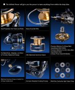 Σετ Ψαρέματος Shore Jigging Καλάμι NOEBY GAINERS 2.75m cw Max 110gr / Max 160gr και Μηχανισμός NOEBY INFINITE POWER 8000 / 10000 Max Drag 20kg - Image 14