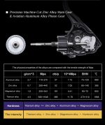 Μηχανισμός Ψαρέματος NOEBY INFINITE V9 - 2500 - 3000 - 4000 - Image 11