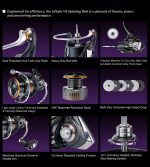 Μηχανισμός Ψαρέματος NOEBY INFINITE V9 - 2500 - 3000 - 4000 - Image 3