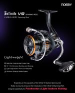 Σετ Ψαρέματος Spinning Καλάμι NOEBY Keen Force 2.59m 2.75m 2.90m C.w: 7-35gr και Μηχανισμός NOEBY INFINITE V9 3000 - 4000 Max Drag 10kg - Image 13