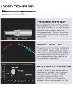 Σετ Ψαρέματος Slow Pitch Jigging Καλάμι NOEBY Leisure K7 1.96m C.W:30-260gr / 100 -350gr Max Drag 20kg και Μηχανισμός NOEBY Leisure X5 Max Drag 15kg - Image 4