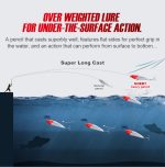 NOEBY Sinking Pencil Dead Fish Stick bait 95mm 25gr - Image 4