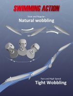 NOEBY Sinking Heavy Minnow 135mm 41gr - Image 8